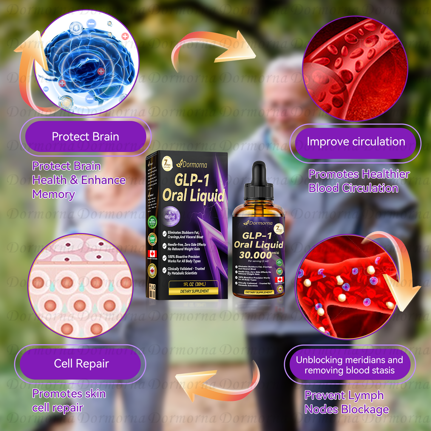 Only 6 bottles left! 🔥 Get an extra 50% off – today’s the last day! Don’t miss this perfect opportunity to transform your body! If you miss it, you’ll have to wait another year!