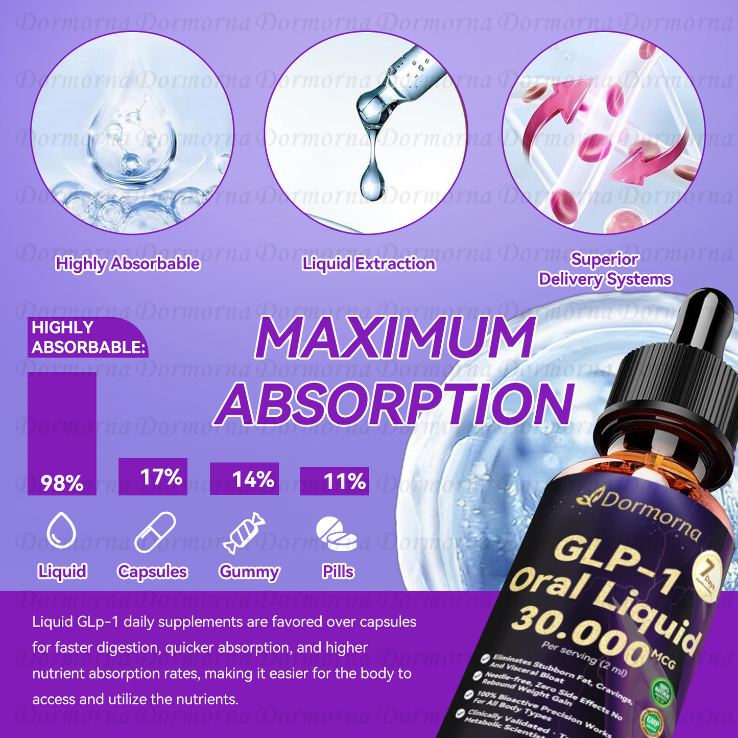 Only 6 bottles left! 🔥 Get an extra 50% off – today’s the last day! Don’t miss this perfect opportunity to transform your body! If you miss it, you’ll have to wait another year!