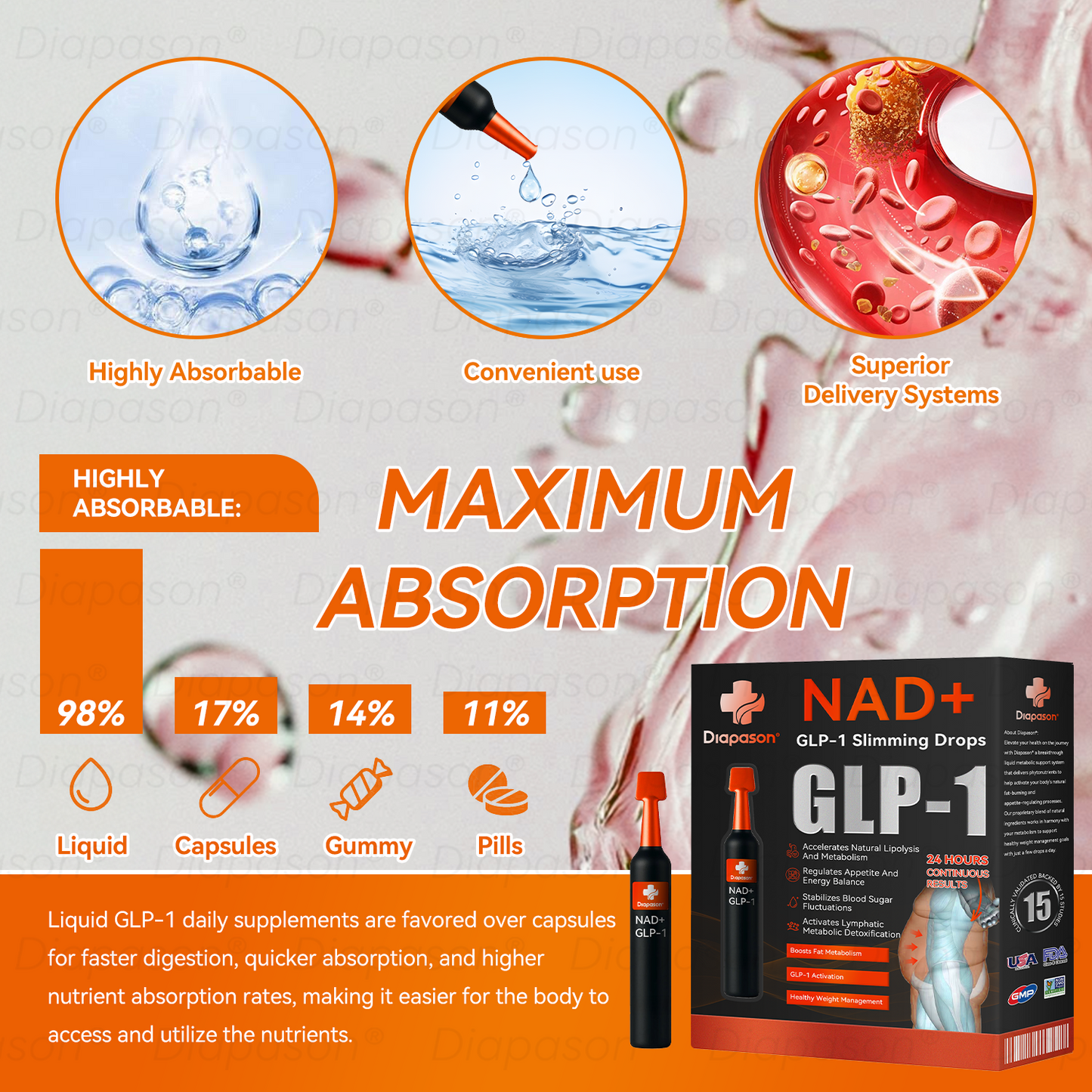 𝐷𝑖𝑎𝑝𝑎𝑠𝑜𝑛® 𝑁𝐴𝐷+ 𝐺𝐿𝑃-1 Slimming Drops 💧 - Suitable for Obesity, Diabetes, and Cardiovascular Conditions