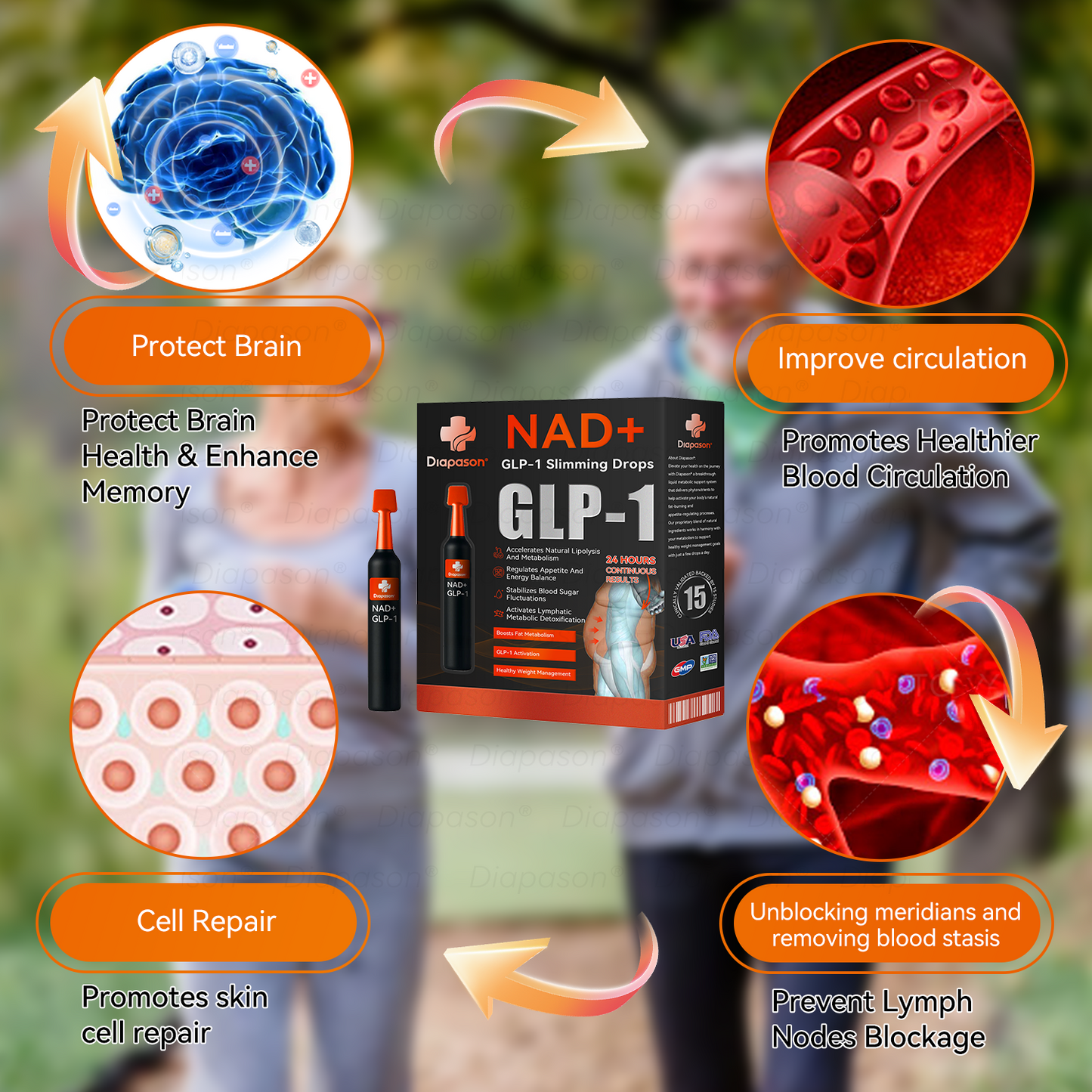 𝐷𝑖𝑎𝑝𝑎𝑠𝑜𝑛® 𝑁𝐴𝐷+ 𝐺𝐿𝑃-1 Slimming Drops 💧 - Suitable for Obesity, Diabetes, and Cardiovascular Conditions