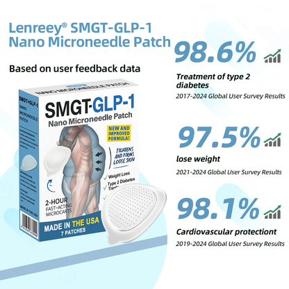 【𝗟𝗮𝘀𝘁 𝗗𝗮𝘆 𝗣𝗿𝗼𝗺𝗼𝘁𝗶𝗼𝗻 𝟲𝟬% 𝗢𝗙𝗙✨】 𝗟𝗲𝗻𝗿𝗲𝗲𝘆® 𝗡𝗜𝗗𝗗𝗞-𝗧𝗶𝗿𝘇𝗲𝗽𝗮𝘁𝗶𝗱𝗲 𝗦𝗹𝗶𝗺𝗺𝗶𝗻𝗴 & 𝗛𝗲𝗮𝗹𝘁𝗵 𝗡𝗔𝗡𝗢 𝗠𝗜𝗖𝗥𝗢𝗡𝗘𝗘𝗗𝗟𝗘 𝗣𝗔𝗧𝗖𝗛 (𝗭𝗲𝗿𝗼 𝗣𝗮𝗶𝗻, 𝟮𝟰/𝟳 𝗥𝗲𝗹𝗲𝗮𝘀𝗲 | 𝗟𝗼𝘀𝗲 𝟮𝟬𝗹𝗯𝘀 𝗙𝗔𝗦𝗧 | 💝𝗧𝗶𝗴𝗵𝘁𝗲𝗻𝘀 𝗟𝗼𝗼𝘀𝗲 𝗦𝗸𝗶𝗻 | 𝟵𝟬% 𝗦𝘂𝗴𝗮𝗿 𝗗𝗿𝗼𝗽)🍁💖
