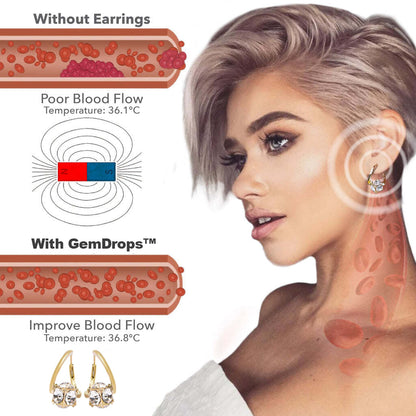 (LAST DAY OF SALE – 30% OFF 🔥) 𝐂𝐙𝐓𝐈𝐂𝐋®💧 Lymphvity Magnetic Therapy Germanium Earrings
