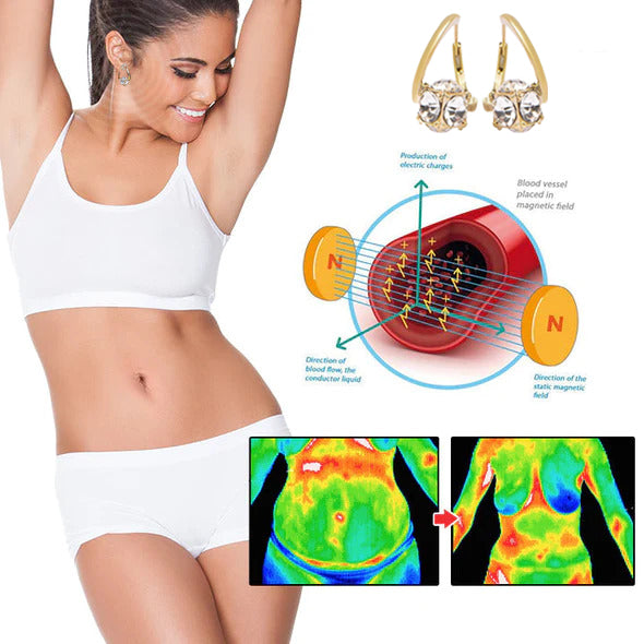 (LAST DAY OF SALE – 30% OFF 🔥) 𝐂𝐙𝐓𝐈𝐂𝐋®💧 Lymphvity Magnetic Therapy Germanium Earrings
